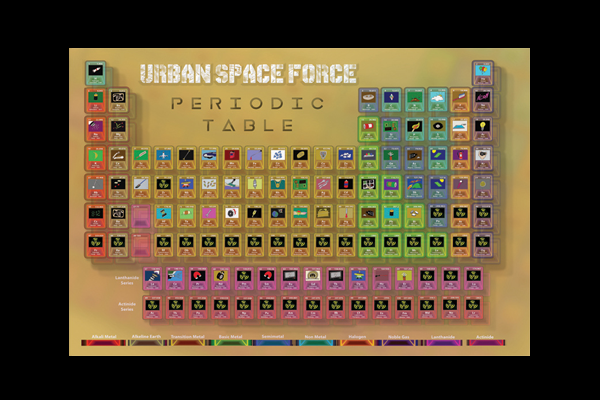 Periodic table - Desert (A1)